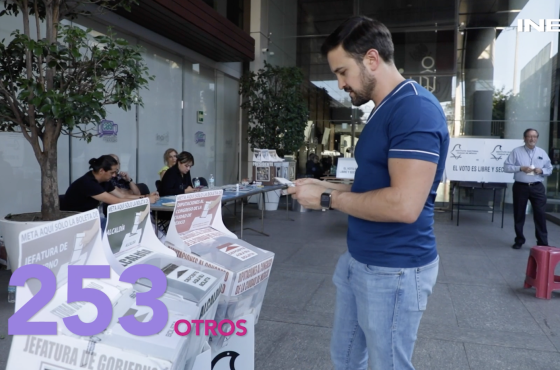 Hombre ejerciendo su voto